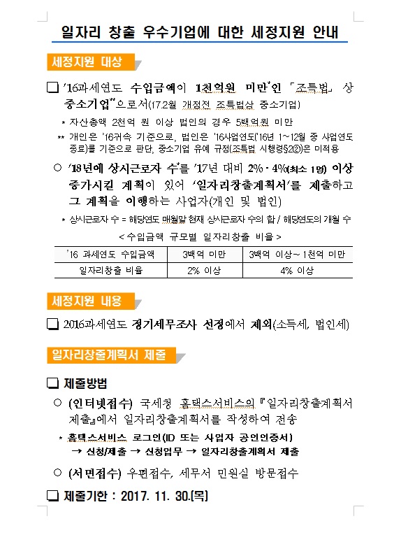 일자리 창출 우수기업에 대한 세정지원.jpg